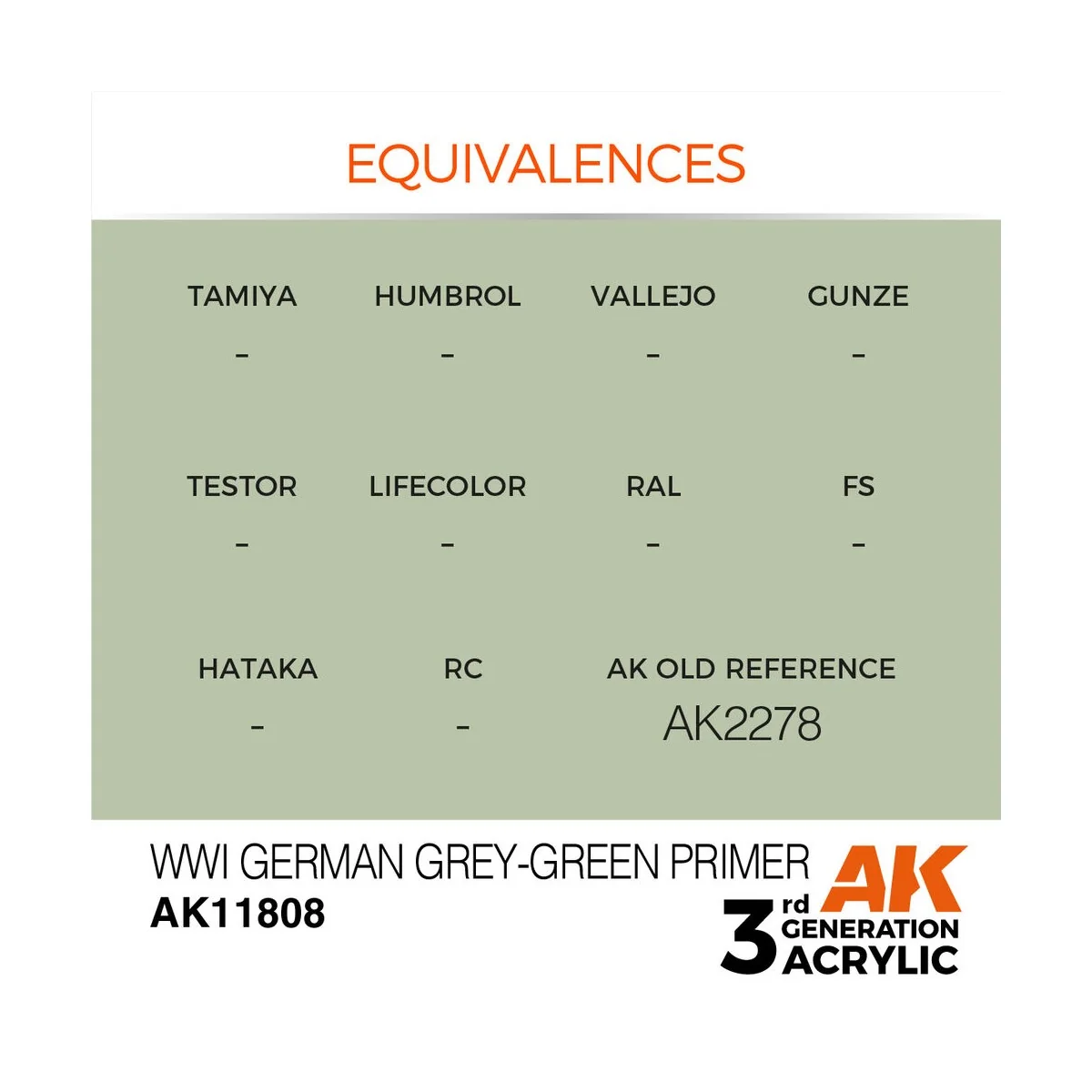 WWI German Grey-Green Primer - AK Interactive AK11808