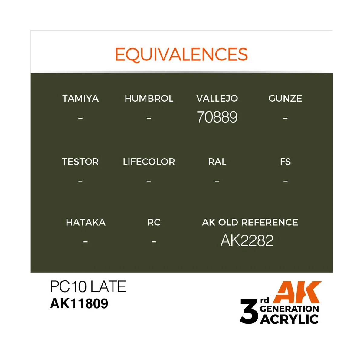 PC10 Late - AK Interactive AK11809