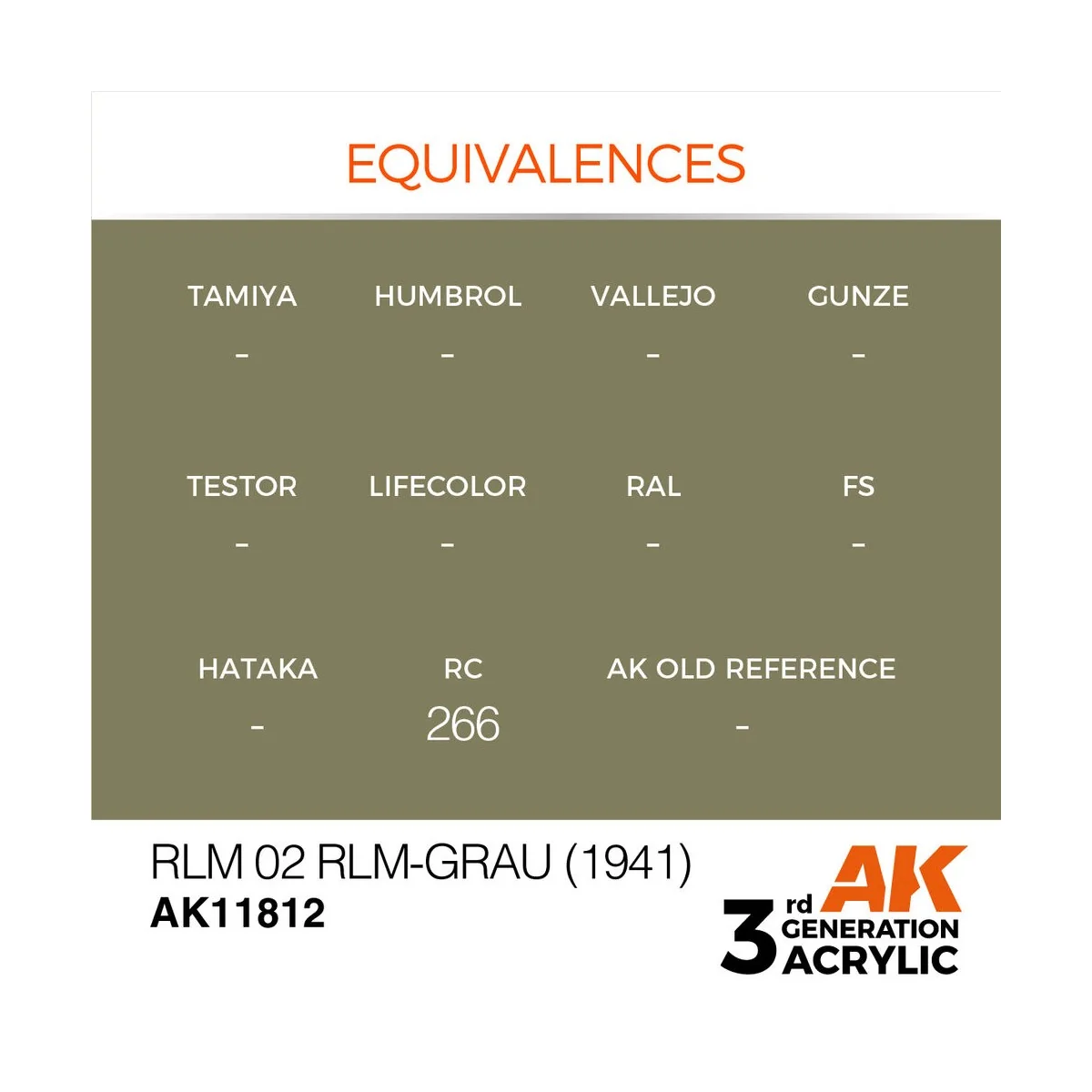 RLM 02 RLM-Grau (1941) - AK Interactive AK11812 RLM 02 RLM-Grau (1941) - AK Interactive AK11812