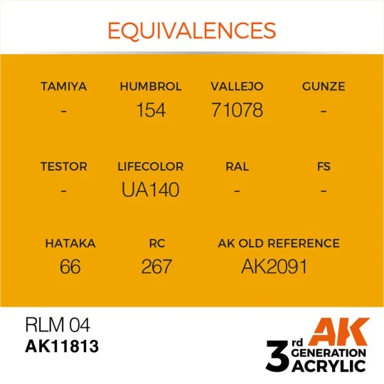 RLM 04 - AK Interactive AK11813
