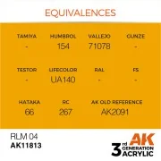 RLM 04 - AK Interactive AK11813
