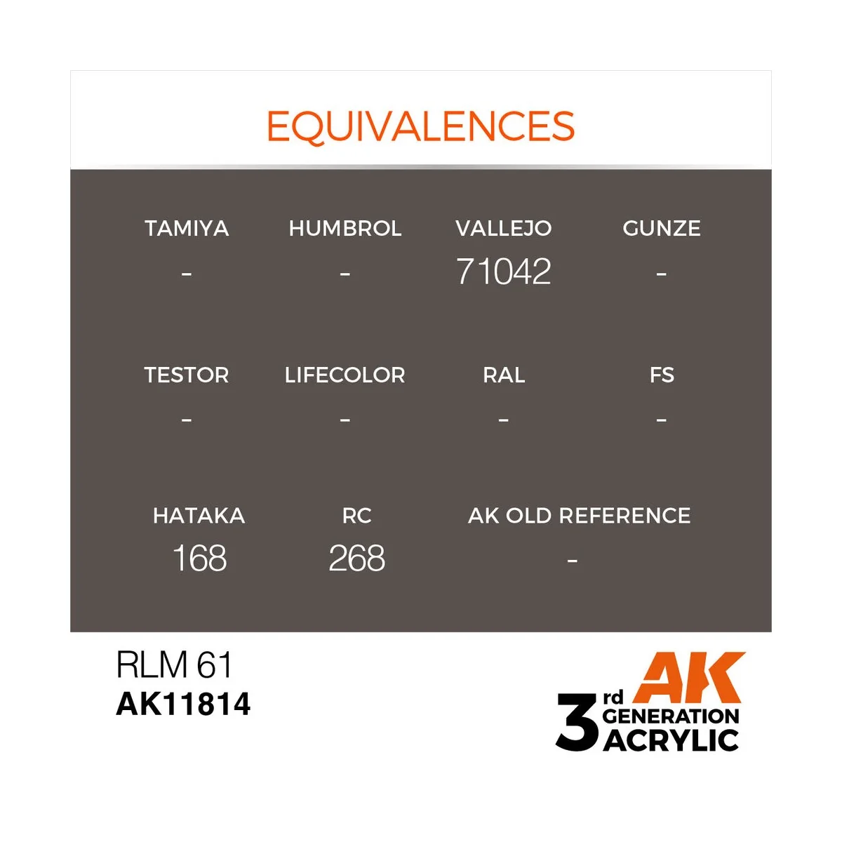 RLM 61 - AK Interactive AK11814