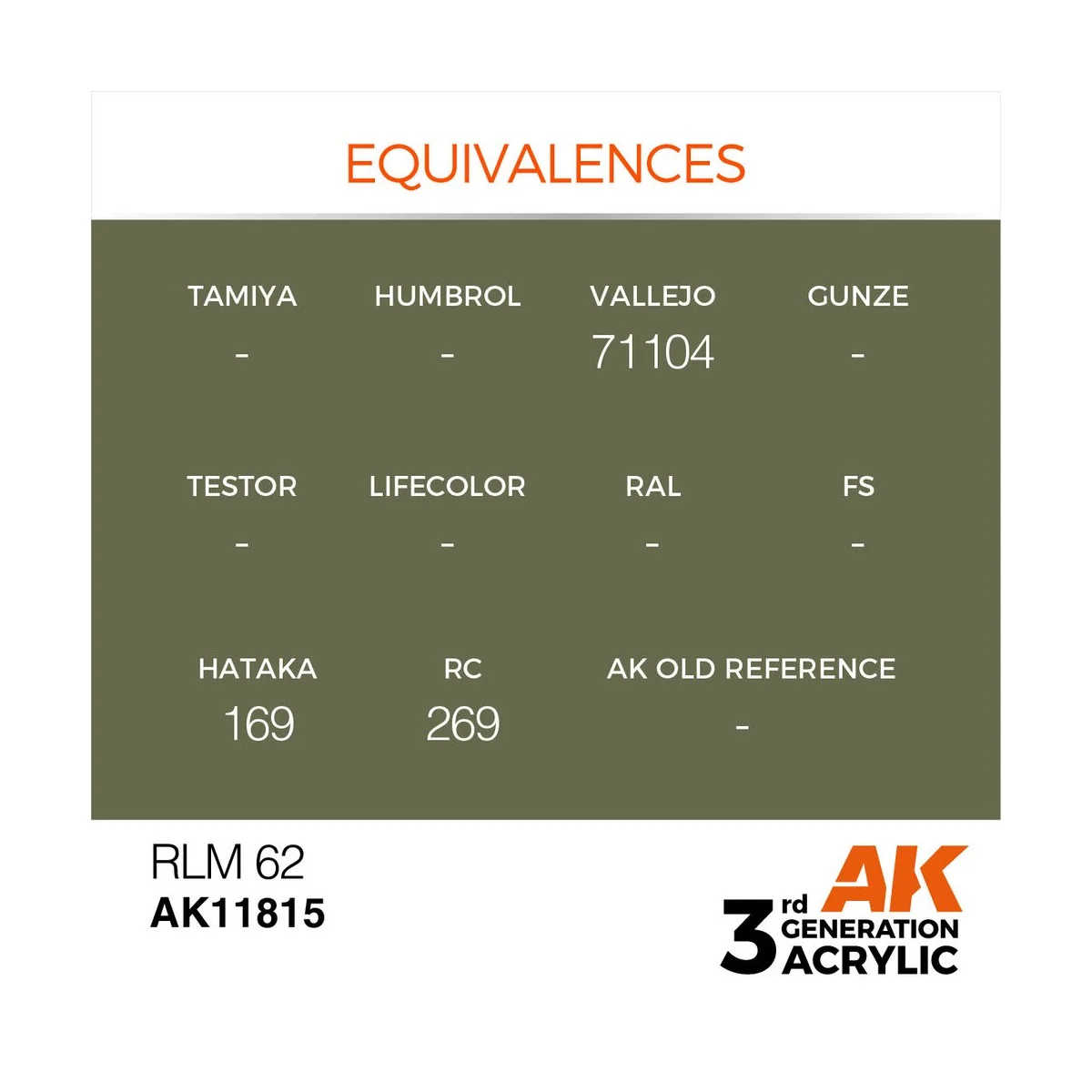 RLM 62 - AK Interactive AK11815