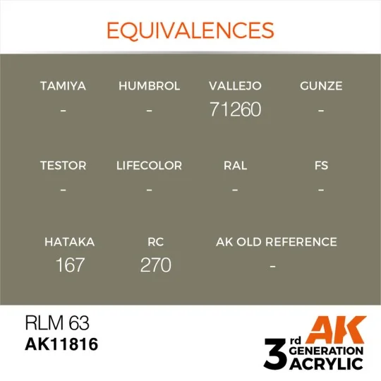 RLM 63 - AK Interactive AK11816