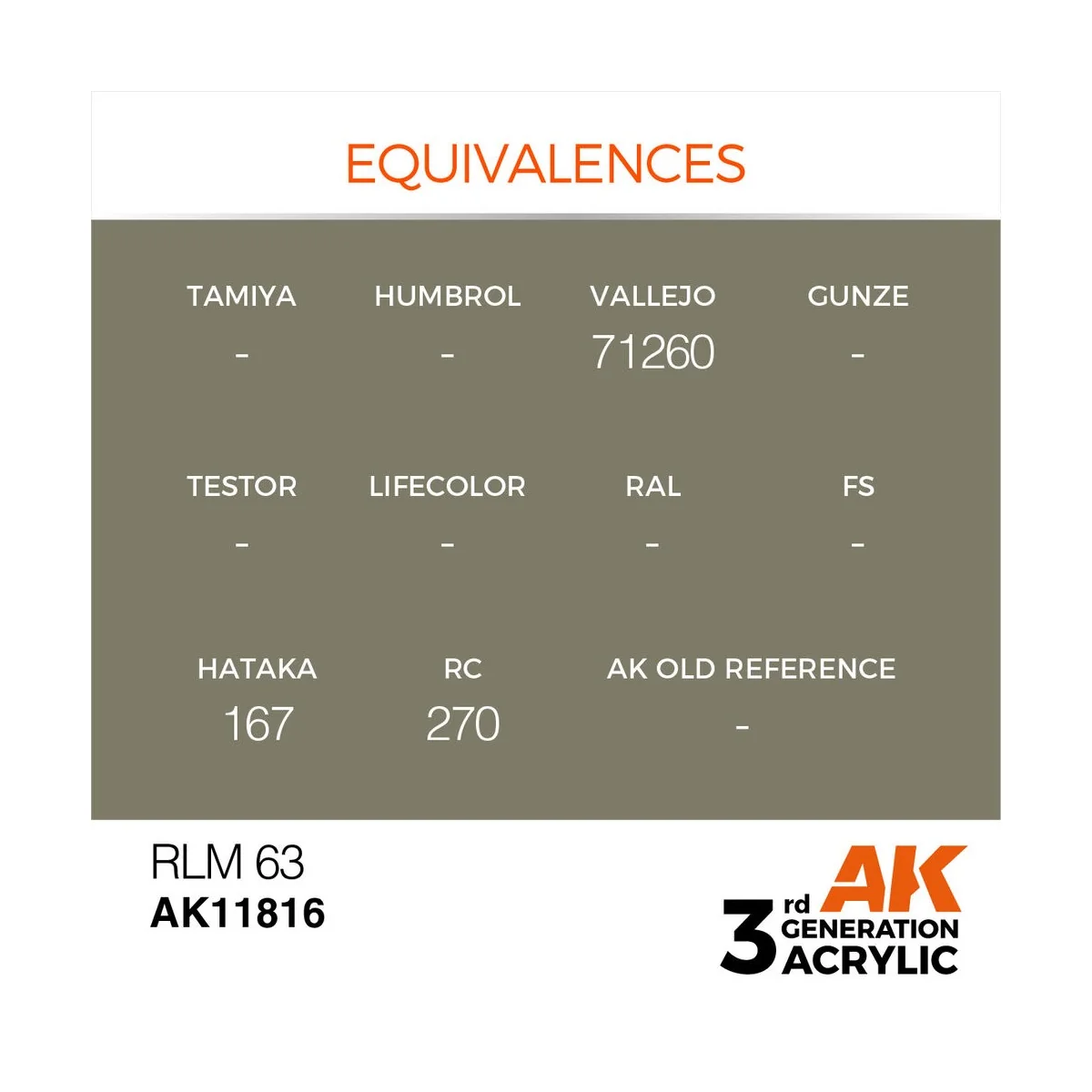 RLM 63 - AK Interactive AK11816