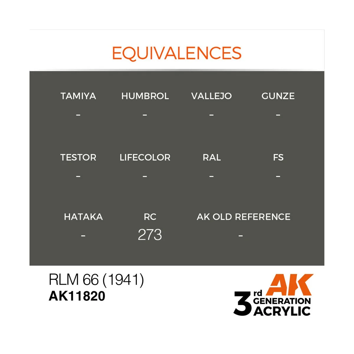 RLM 66 (1941) - AK Interactive AK11820