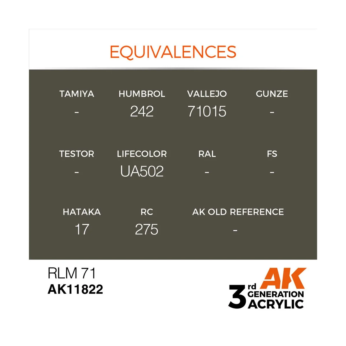 RLM 71 - AK Interactive AK11822 RLM 71 - AK Interactive AK11822