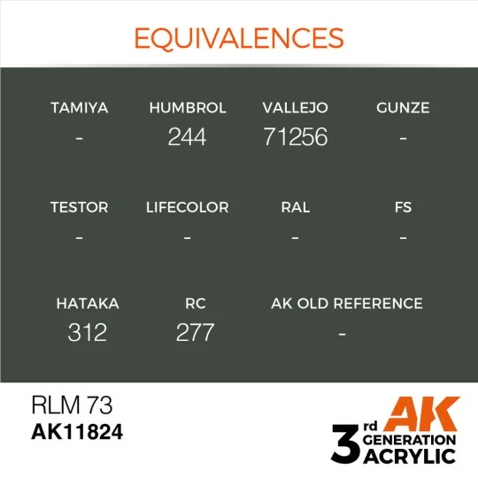 RLM 73 - AK Interactive AK11824