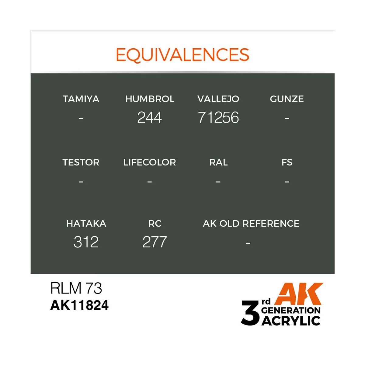RLM 73 - AK Interactive AK11824