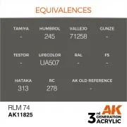 RLM 74 - AK Interactive AK11825