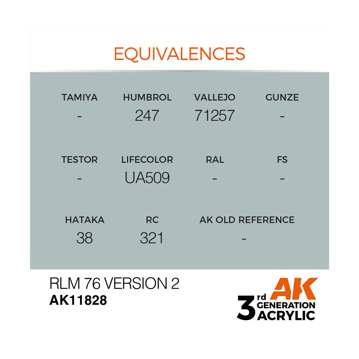 RLM 76 Version 2 - AK Interactive AK11828