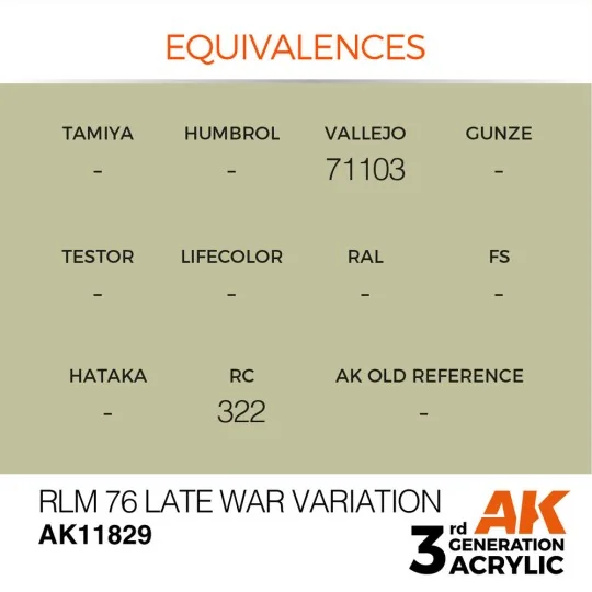 RLM 76 Late War Variation - AK Interactive AK11829