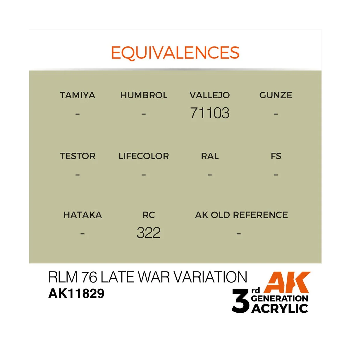 RLM 76 Late War Variation - AK Interactive AK11829 RLM 76 Late War Variation - AK Interactive AK11829