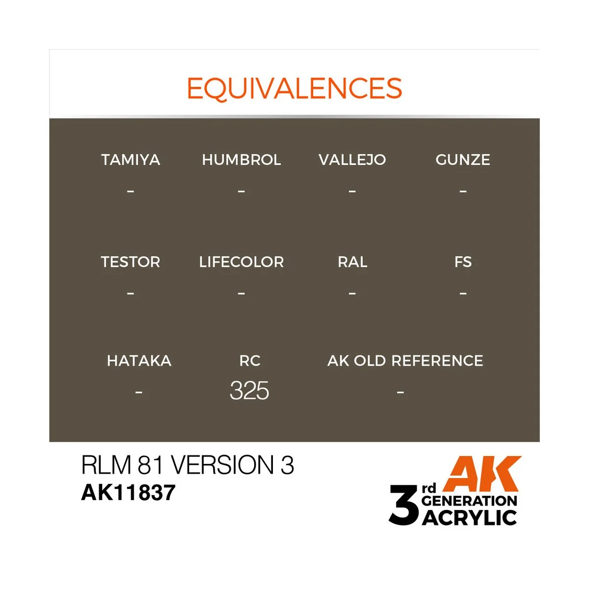 RLM 81 Version 3 - AK Interactive AK11837