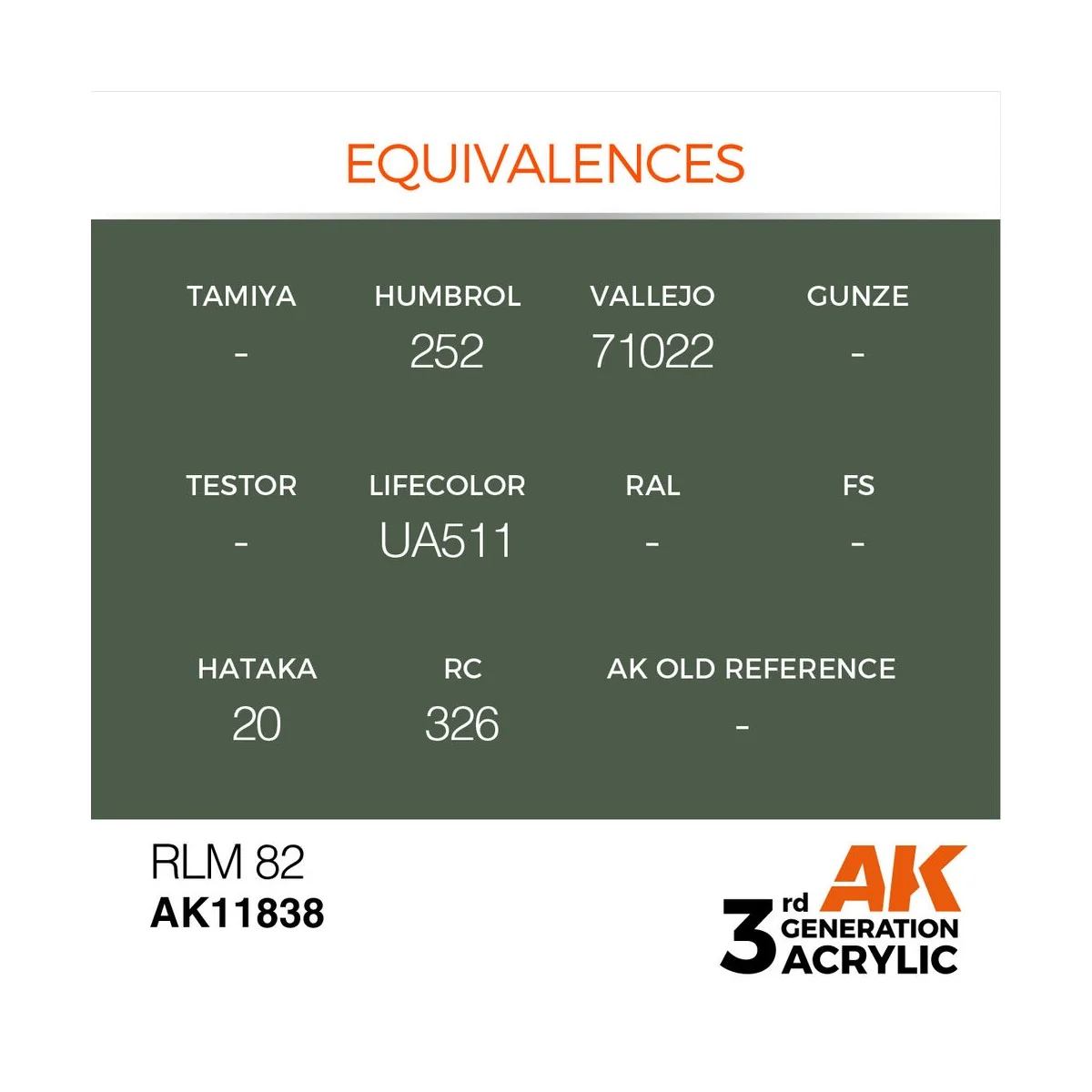 RLM 82 - AK Interactive AK11838