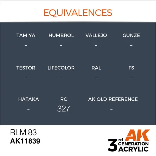 RLM 83 - AK Interactive AK11839