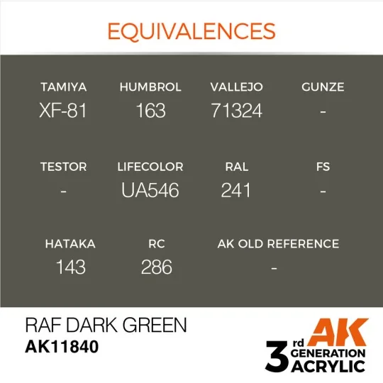 RAF Dark Green - AK Interactive AK11840