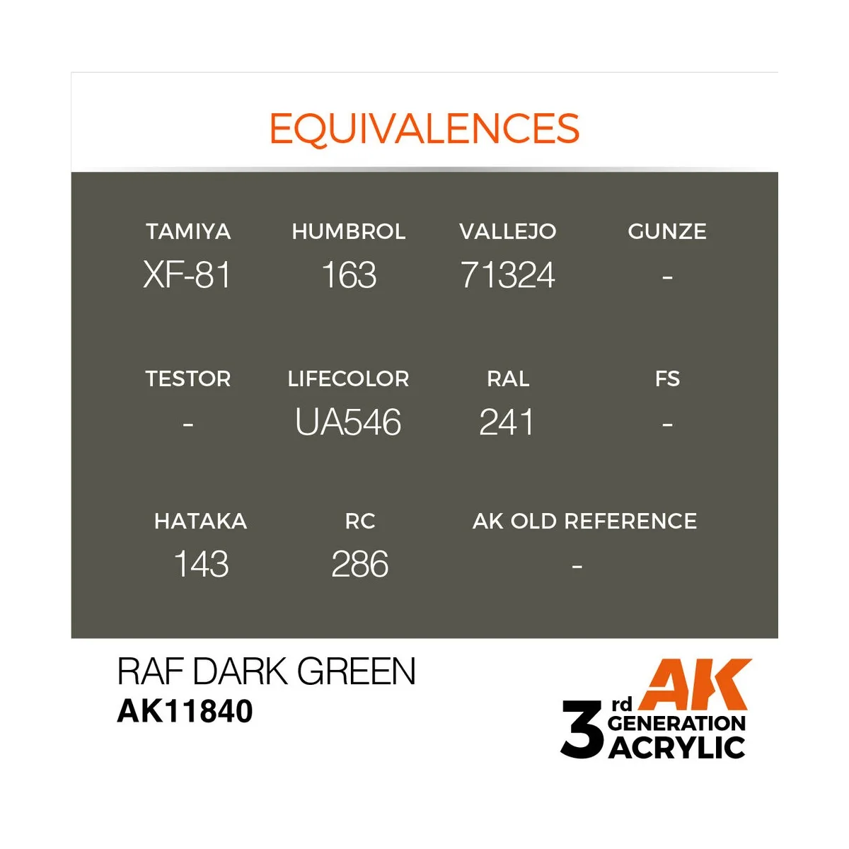 RAF Dark Green - AK Interactive AK11840