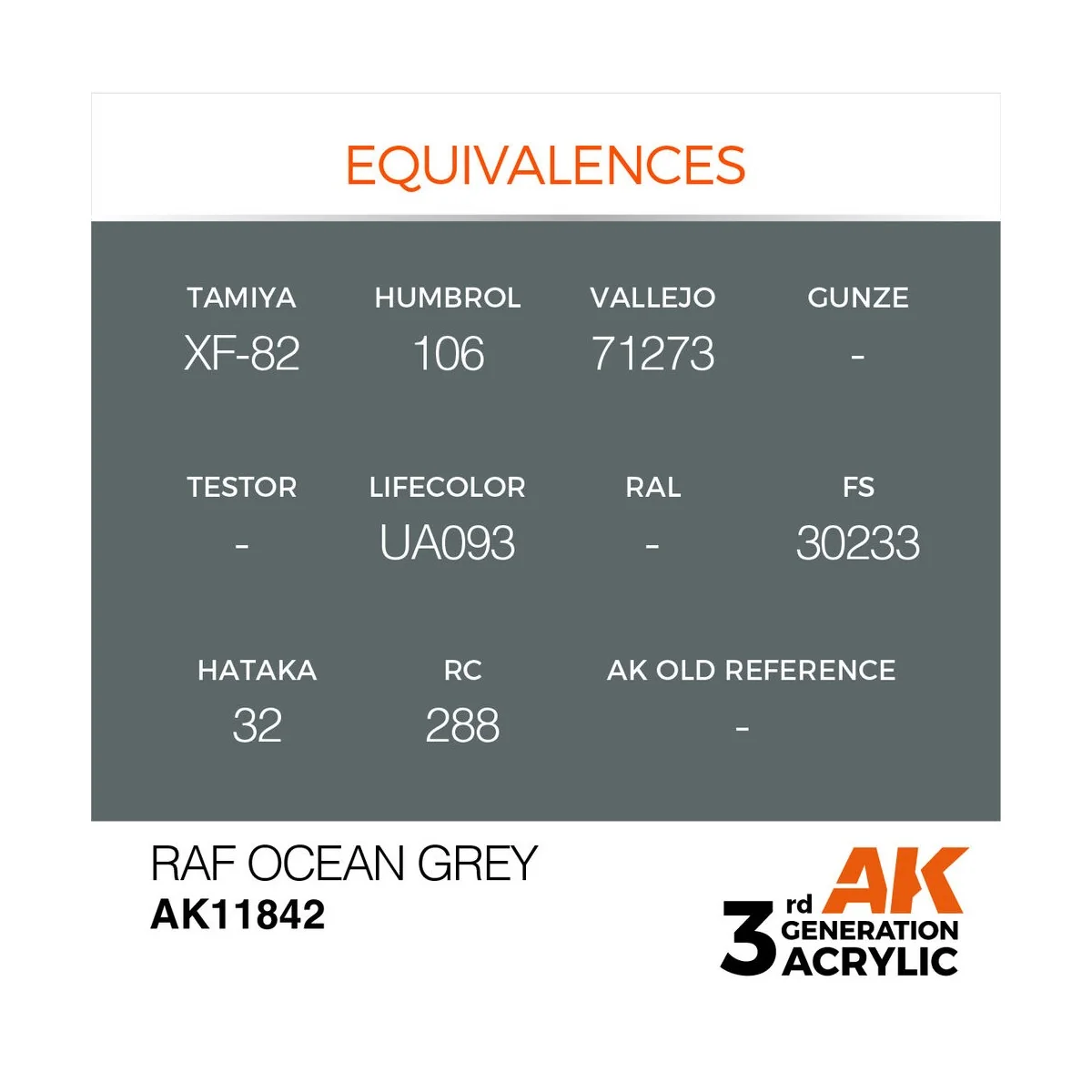 RAF Ocean Grey - AK Interactive AK11842 RAF Ocean Grey - AK Interactive AK11842
