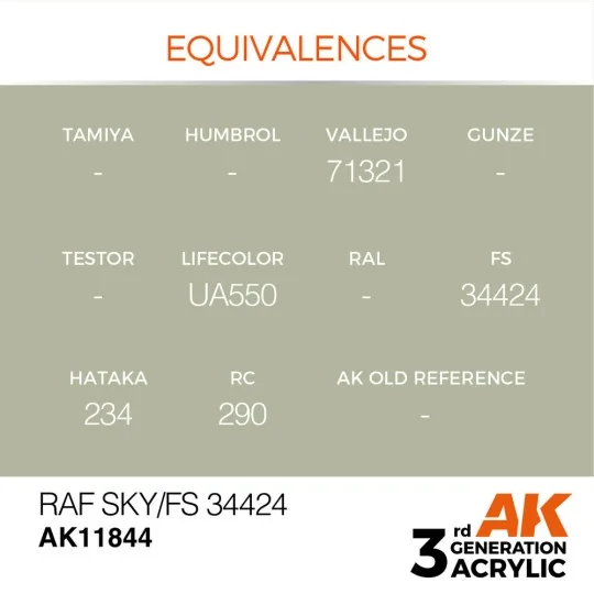 RAF Sky / FS 34424 - AK Interactive AK11844 RAF Sky / FS 34424 - AK Interactive AK11844