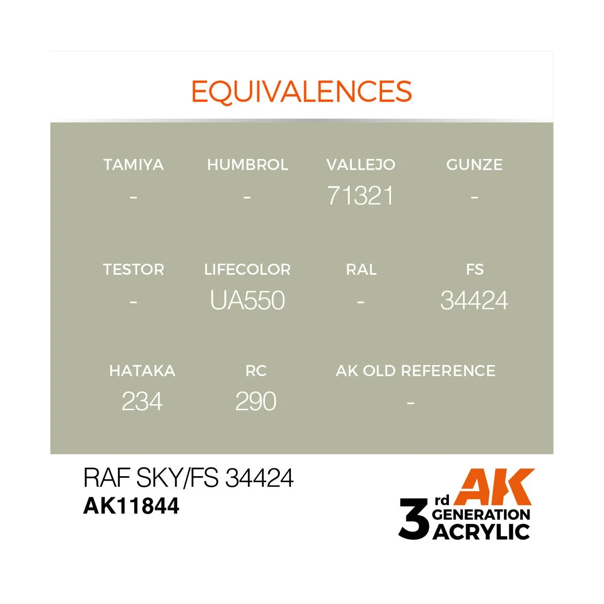 RAF Sky / FS 34424 - AK Interactive AK11844