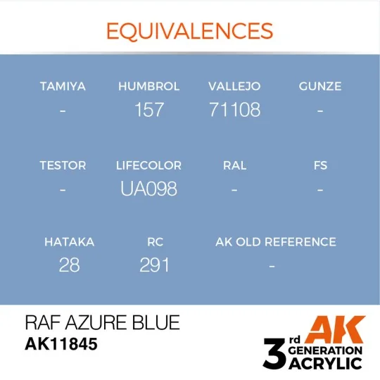 RAF Azure Blue - AK Interactive AK11845