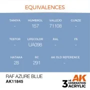 RAF Azure Blue - AK Interactive AK11845 RAF Azure Blue - AK Interactive AK11845