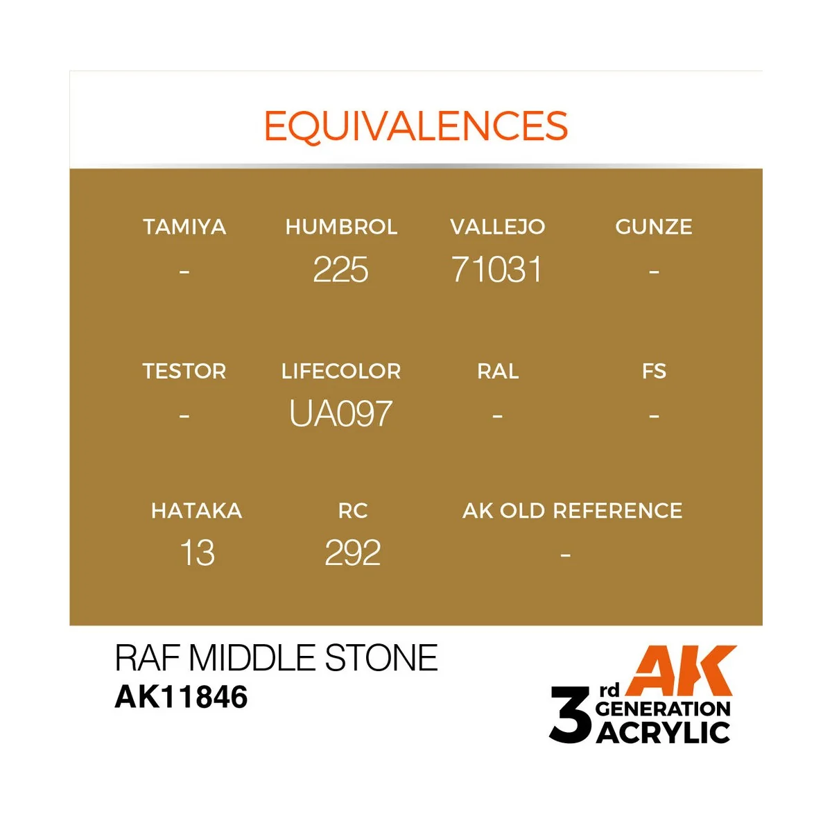 RAF Middle Stone - AK Interactive AK11846