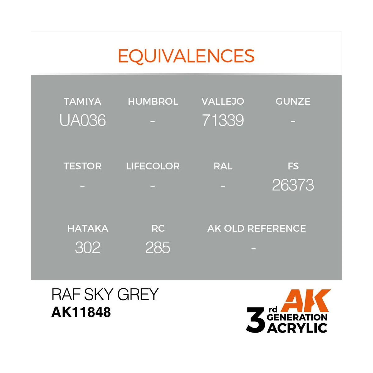 RAF Sky Grey - AK Interactive AK11848 RAF Sky Grey - AK Interactive AK11848