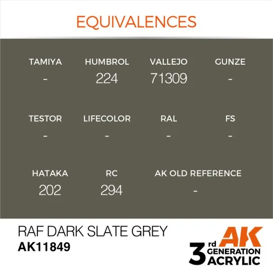 RAF Dark Slate Grey - AK Interactive AK11849