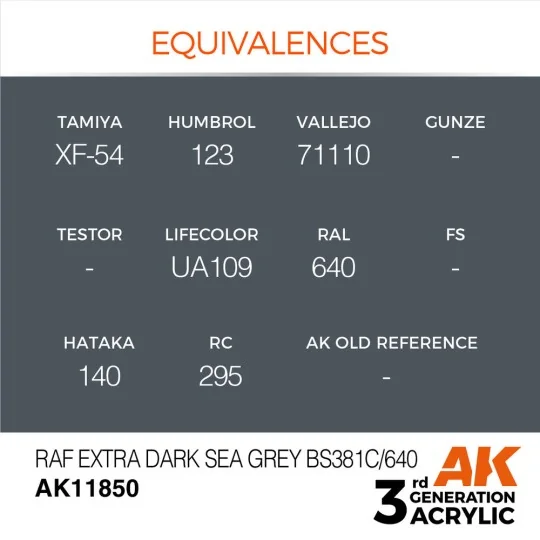 RAF Extra Dark Sea Grey BS381C/640 - AK Interactive AK11850