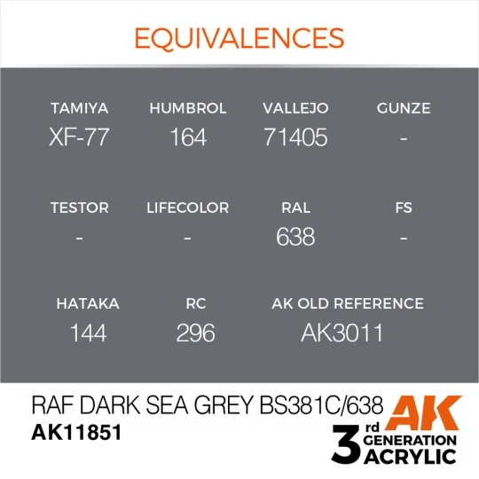 RAF Dark Sea Grey BS381C/638 - AK Interactive AK11851 RAF Dark Sea Grey BS381C/638 - AK Interactive AK11851