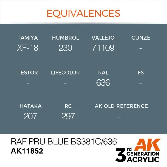 RAF PRU Blue BS381C/636 - AK Interactive AK11852 RAF PRU Blue BS381C/636 - AK Interactive AK11852
