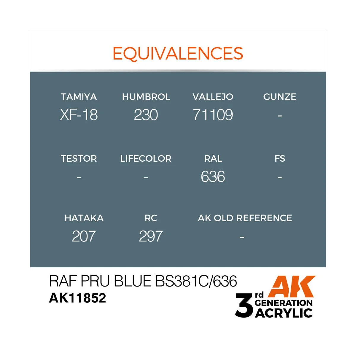 RAF PRU Blue BS381C/636 - AK Interactive AK11852 RAF PRU Blue BS381C/636 - AK Interactive AK11852