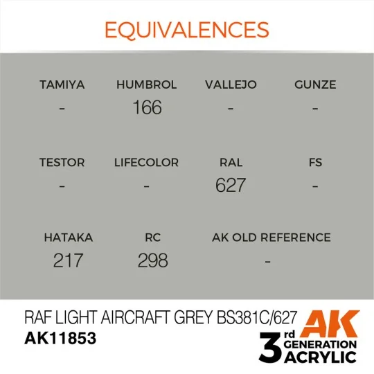 RAF Light Aircraft Grey BS381C/627 - AK Interactive AK11853