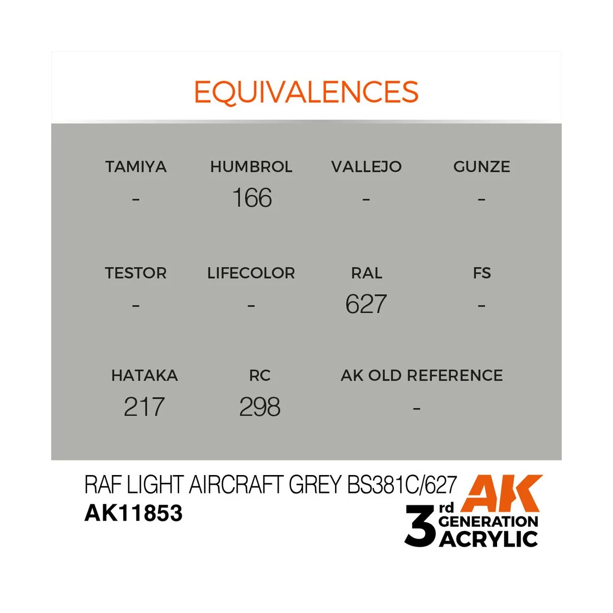 RAF Light Aircraft Grey BS381C/627 - AK Interactive AK11853