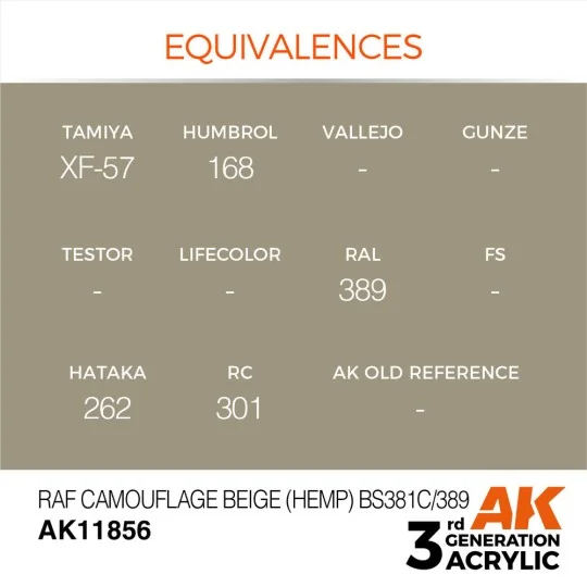 RAF Camouflage Beige (Hemp) BS381C/389 - AK Interactive AK11856