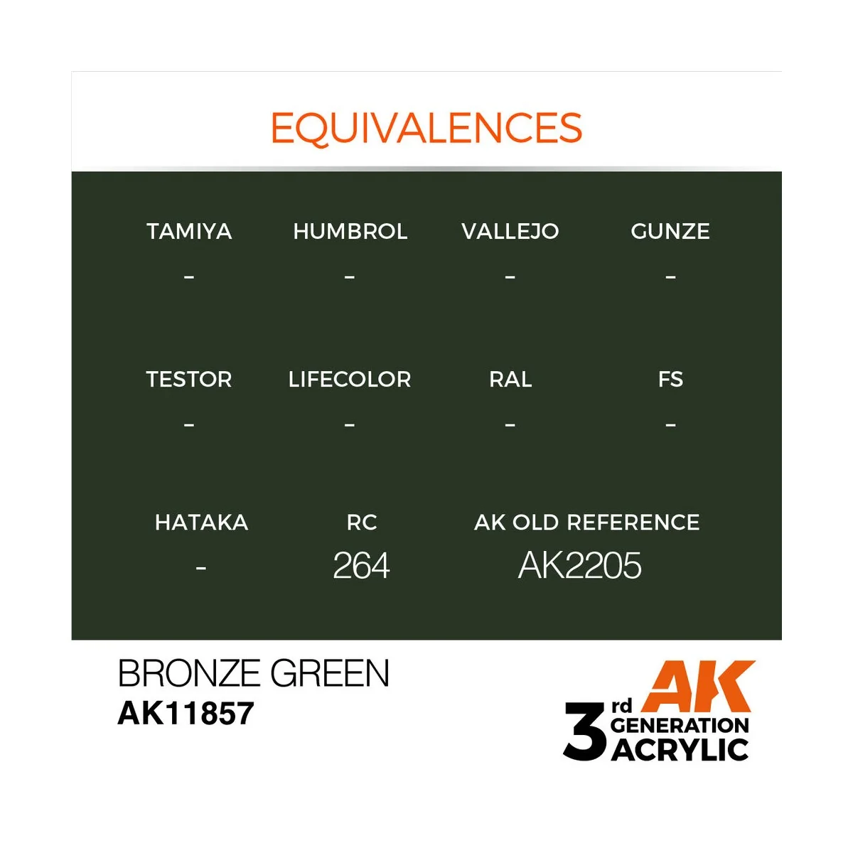 Bronze Green - AK Interactive AK11857