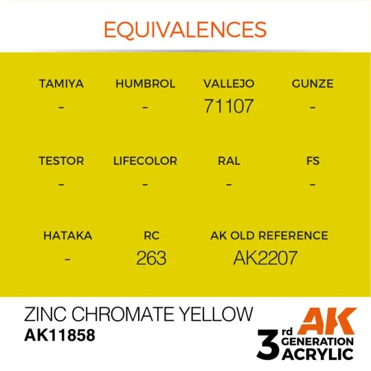 Zinc Chromate Yellow - AK Interactive AK11858 Zinc Chromate Yellow - AK Interactive AK11858