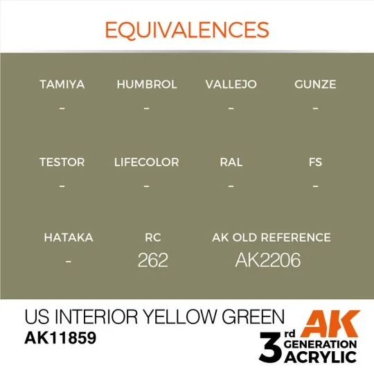 US Interior Yellow Green - AK Interactive AK11859 US Interior Yellow Green - AK Interactive AK11859