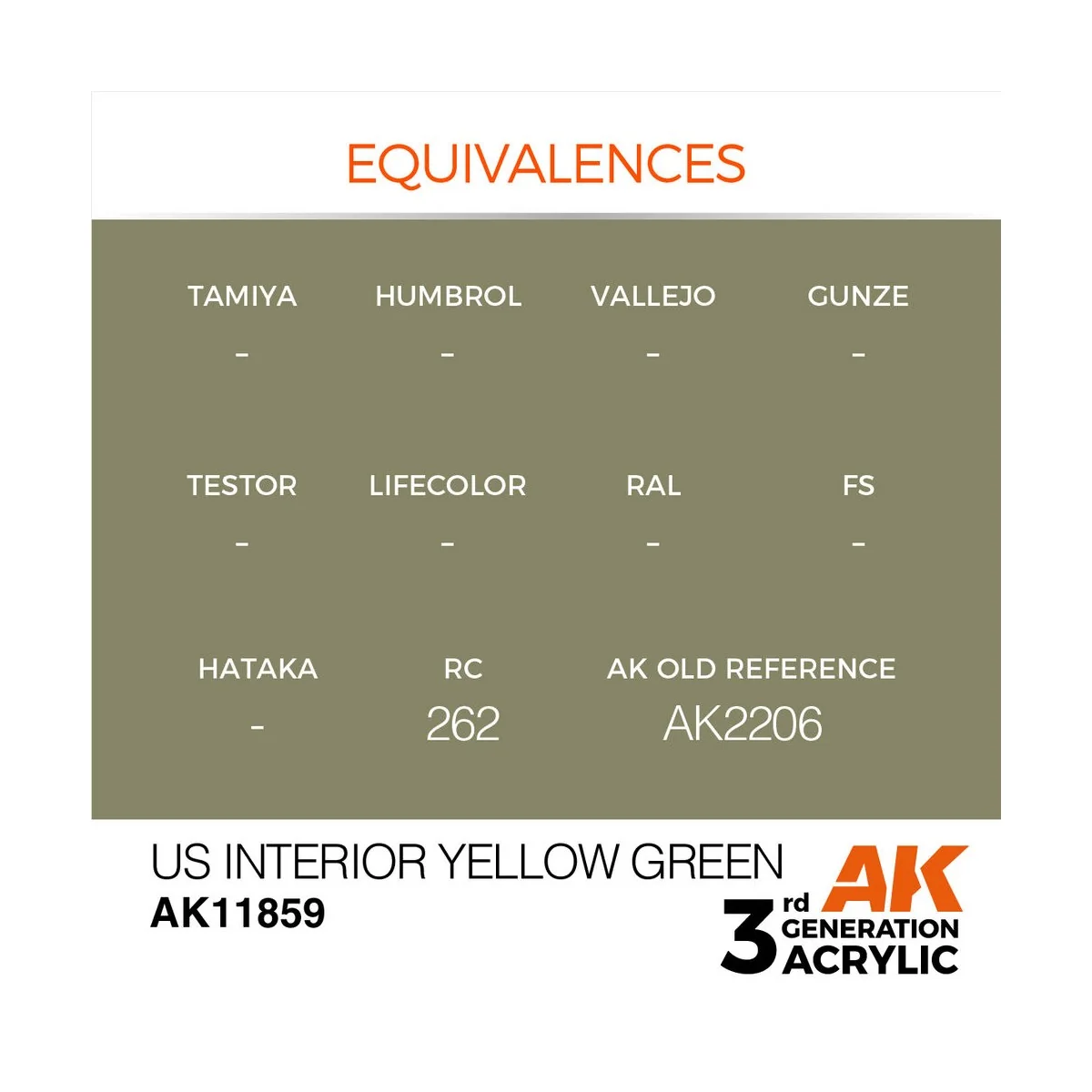 US Interior Yellow Green - AK Interactive AK11859 US Interior Yellow Green - AK Interactive AK11859