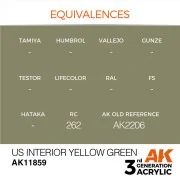 US Interior Yellow Green - AK Interactive AK11859 US Interior Yellow Green - AK Interactive AK11859