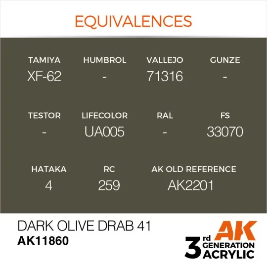 Dark Olive Drab 41 - AK Interactive AK11860