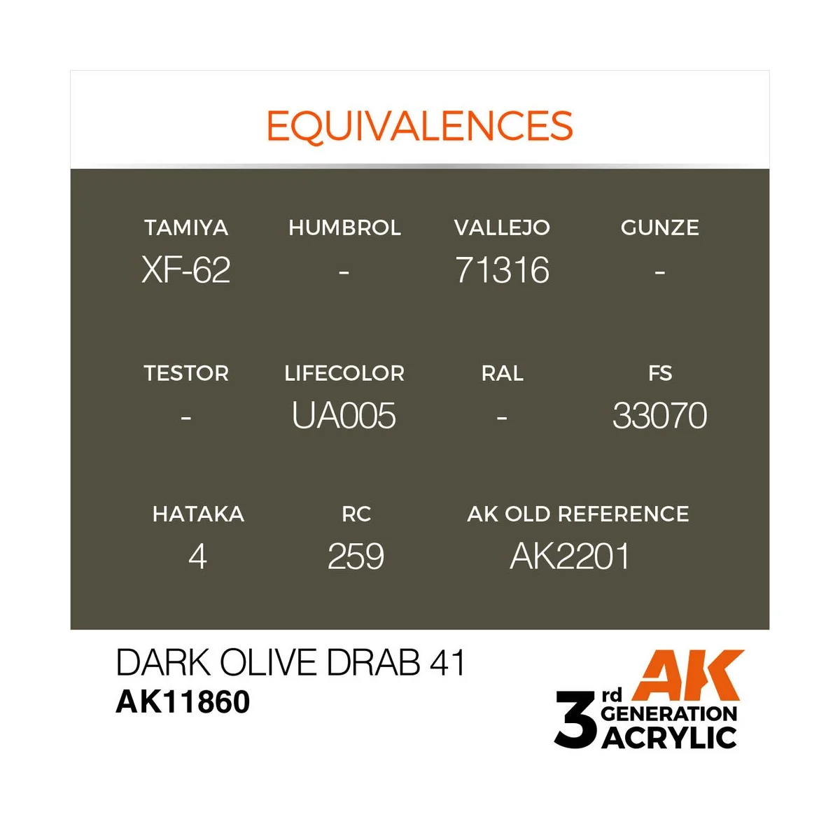 Dark Olive Drab 41 - AK Interactive AK11860