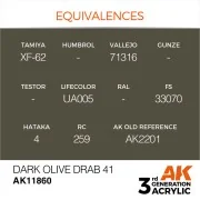 Dark Olive Drab 41 - AK Interactive AK11860