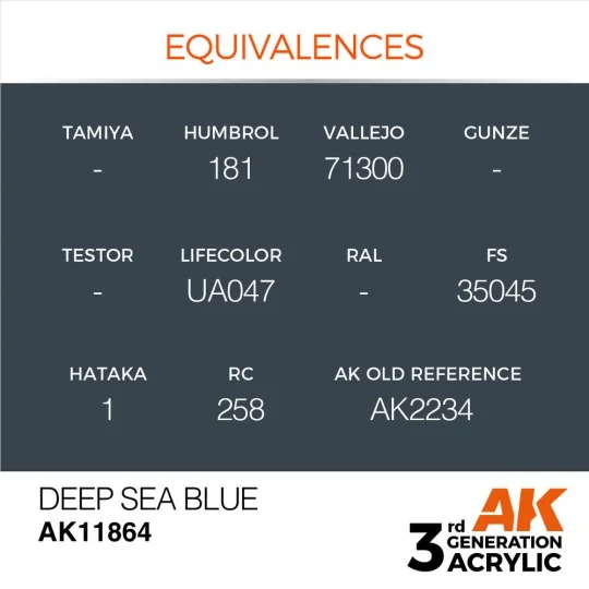 Deep Sea Blue - AK Interactive AK11864