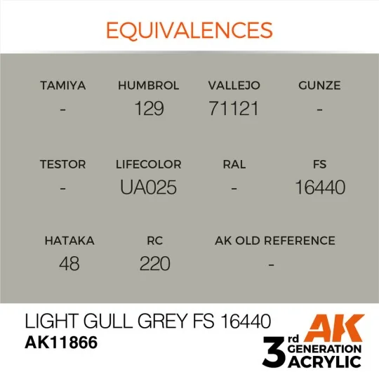 Light Gull Grey FS 16440 - AK Interactive AK11866