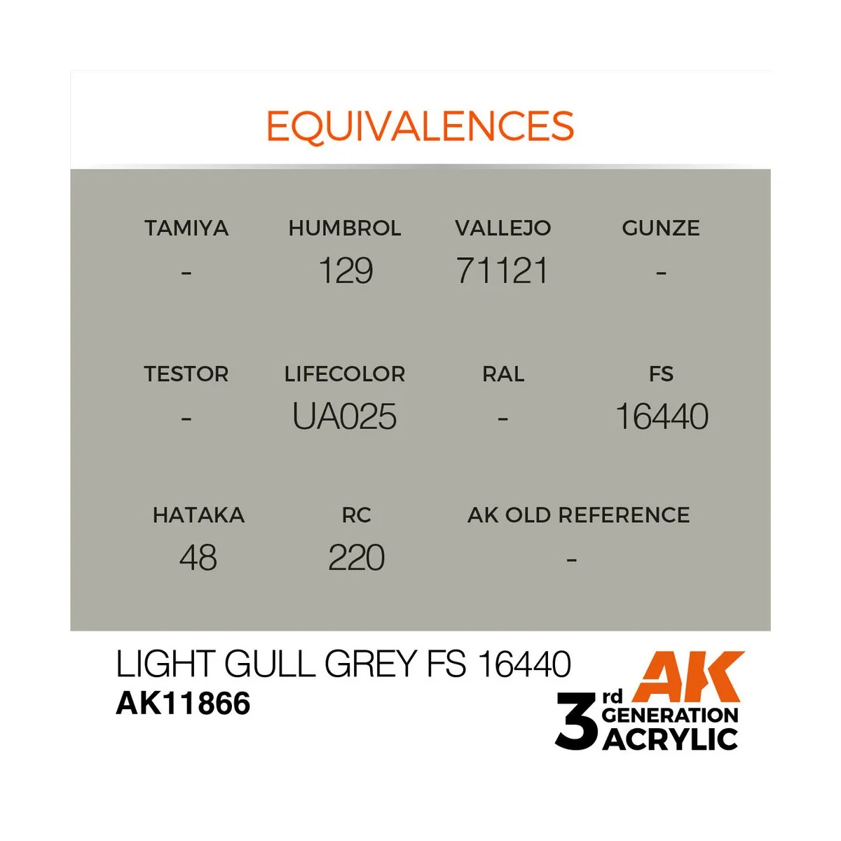 Light Gull Grey FS 16440 - AK Interactive AK11866