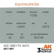 ADC Grey FS 16473 - AK Interactive AK11867 ADC Grey FS 16473 - AK Interactive AK11867