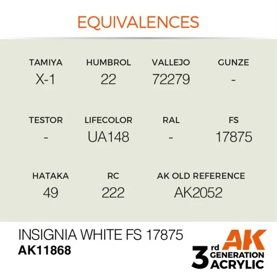 Insignia White FS 17875 - AK Interactive AK11868